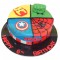 Avengers Theme Fondant Cake	